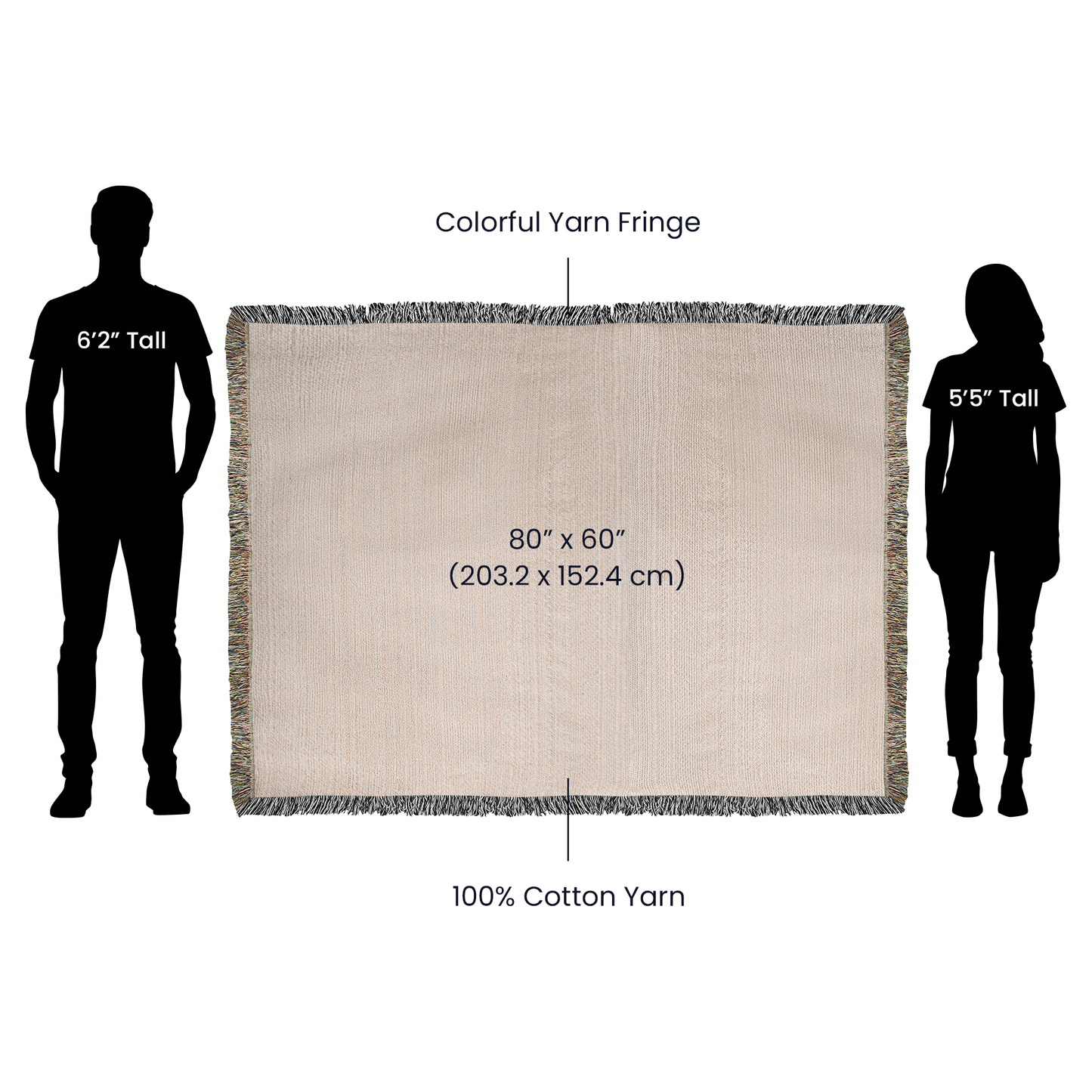 Custom Memorial Photo Woven Blanket – "Always Remembered, Always Missed, Always Loved"